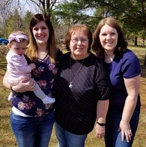 Meet your Posher, Mary